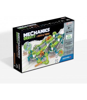 Mechanics Gracity Loops&Tu 130 00763