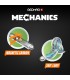 Mechanics Gracity Loops&Tu 130 00763